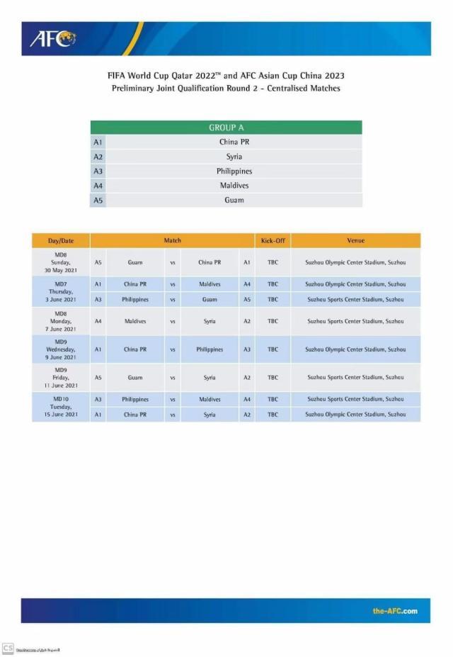 开云权威入口-亚足联公布40强赛最终赛程 国足5月30日战关岛队